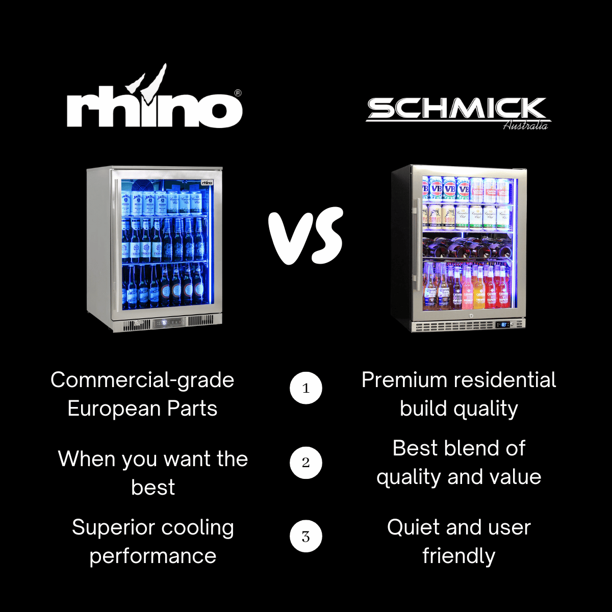 Rhino vs Schmick Bar Fridges: Which Brand Should You Choose?
