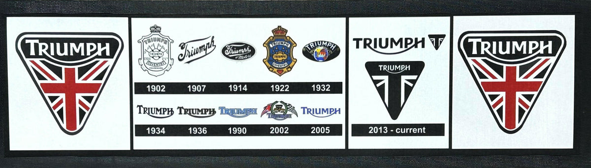 Triumph Motorcycles Premium Rubber-Backed Bar Mat Runner