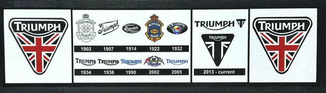 Triumph Motorcycles Premium Rubber-Backed Bar Mat Runner