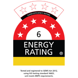 Schmick SK116L-SD bar fridge - energy rating label