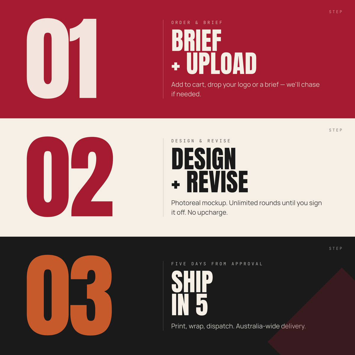 KingCave — how it works · brief, design, ship in 5